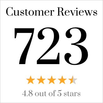 Customer reviews count and star rating