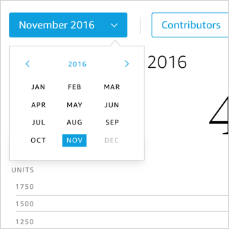 You can choose which month to view your sales history